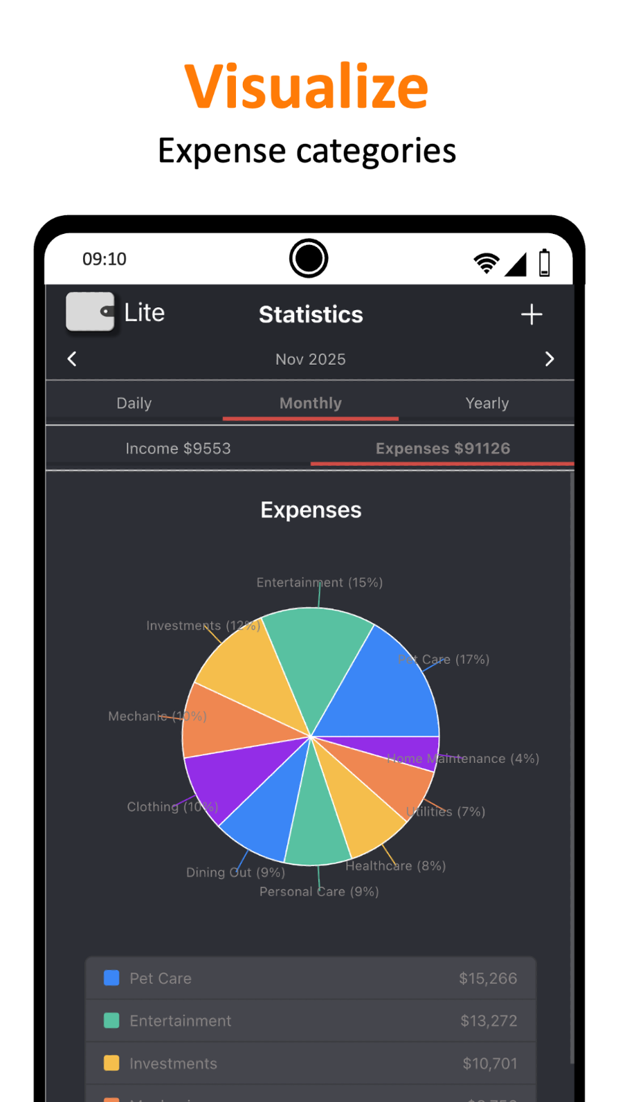 Automatic Categories